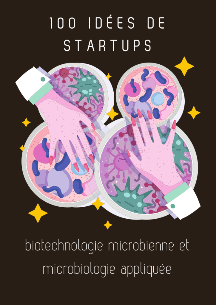 100 idées de startups réussies dans le domaine de la biotechnologie microbienne et de la microbiologie appliquée