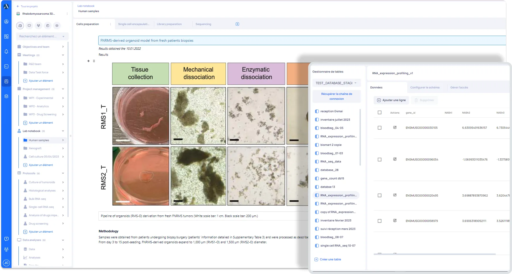 Adlin Science : Une Plateforme Digitale Révolutionnaire pour la Recherche Translationnelle